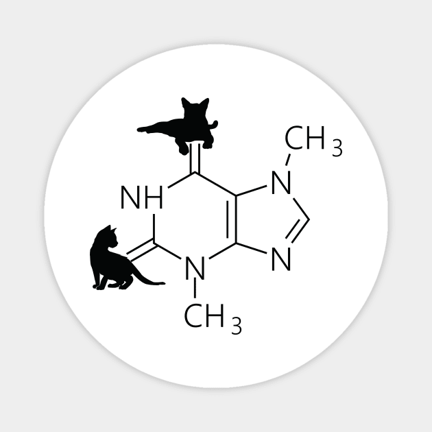 Chemical Structural Formula of Caffeine and Cat Magnet by Discoverit